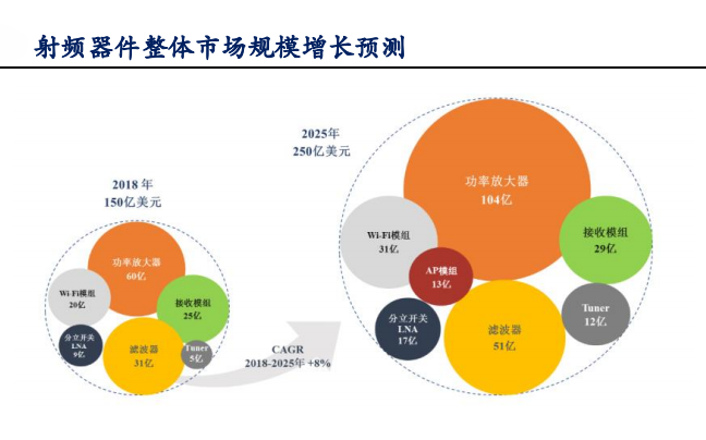 同驭汽车科技：智能底盘关键零部件的产业化之路