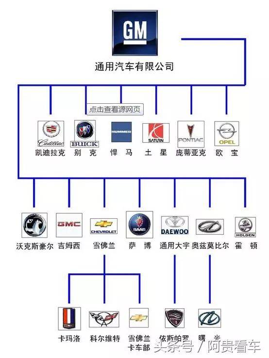 通用汽车：新劳工合同将增加 93 亿美元成本