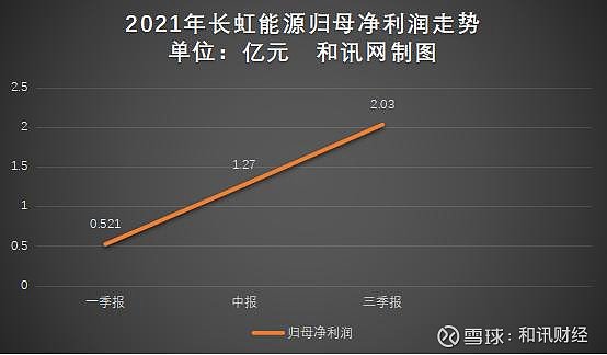 盘点10家北交所上市锂电企业