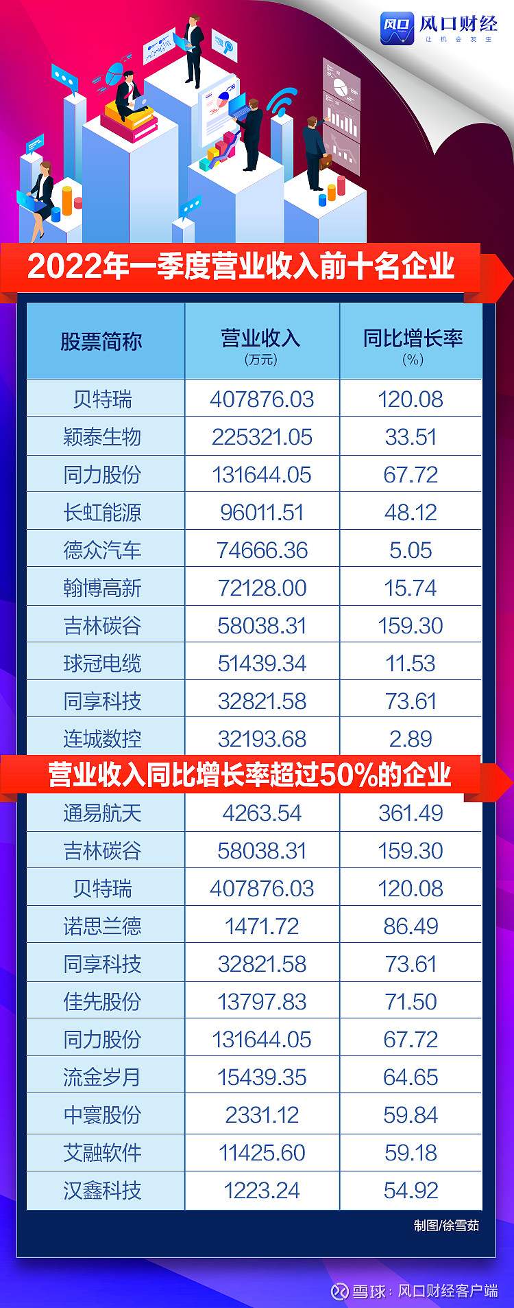 盘点10家北交所上市锂电企业