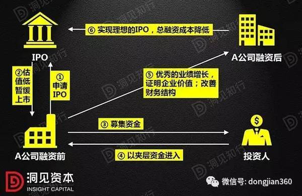 小智一周要闻丨星纪魅族完成20亿元融资；传知行科技即将赴港IPO