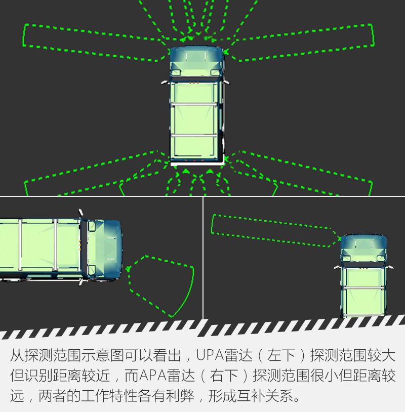 Haltian推出开创性传感器 实现顺畅泊车操作