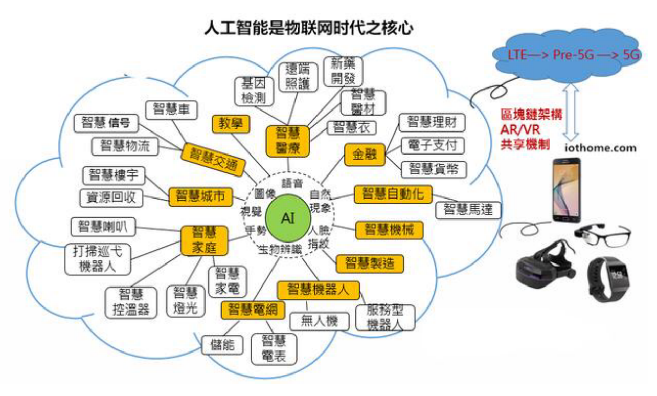 前苹果人工智能科学家助力Northvolt加速电池制造