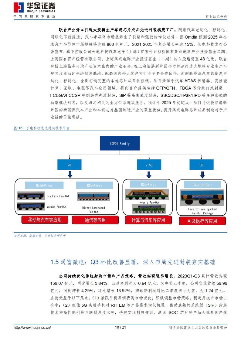 张家口工厂一期投产，京西集团抓住新能源转型契机