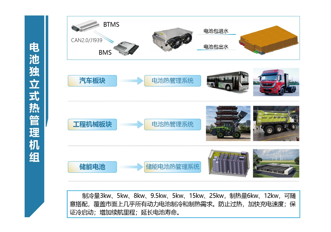 合计11GWh！海辰储能本月连获两大海外储能电池订单