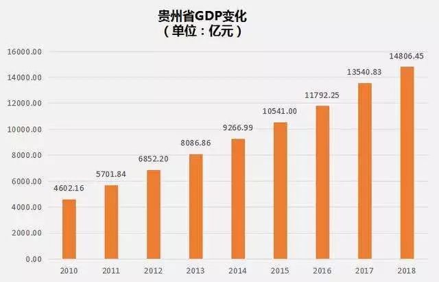 位居前三！英恒科技自动驾驶雷达融合算法方案入榜nuScenes全球数据