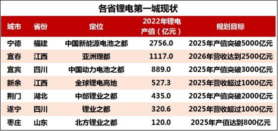 丰田子公司大发补偿420家供应商的收入损失