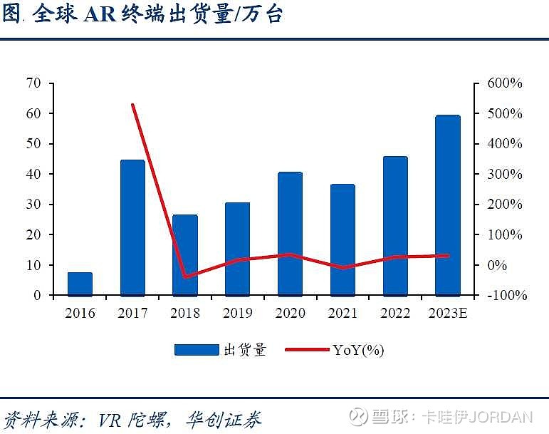 Elektrobit 亮相 2024CES，展示软件定义汽车的全方位产品和解决方案