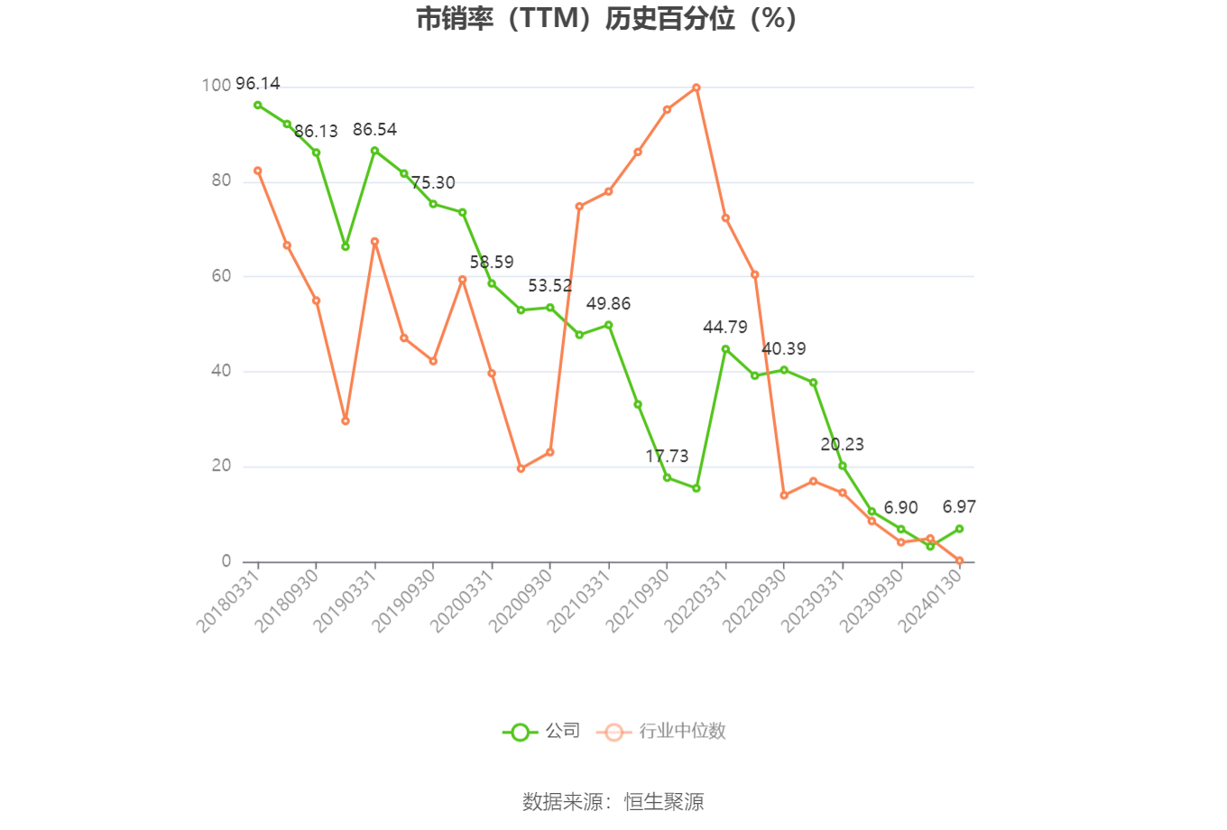 交付量增长182%，理想汽车2023年净赚118亿元