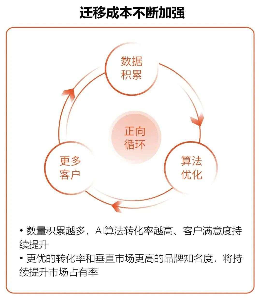 Seeds丨主线科技获数亿元融资，加速建设全场景自动驾驶货运网络