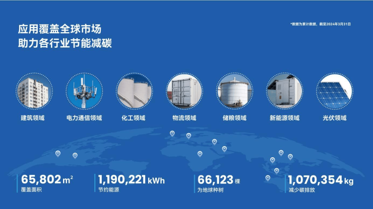 Seeds丨主线科技获数亿元融资，加速建设全场景自动驾驶货运网络