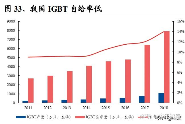 景气度不断上升，轮胎行业万亿市场的机遇与挑战