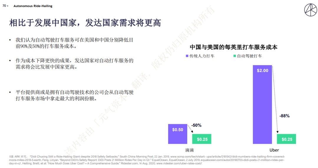 【盖世早报】华为专利可根据司机状态调整自动驾驶策略；巴菲特再抛售130万股比亚迪股票