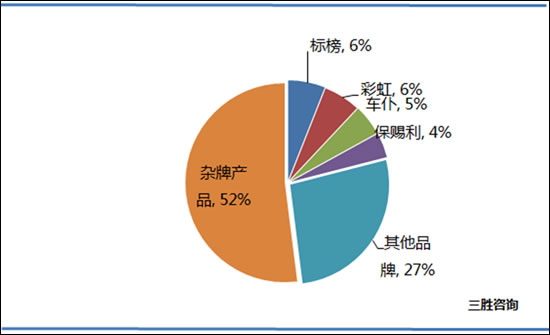 系统造假20年，日本汽车产业链危矣？