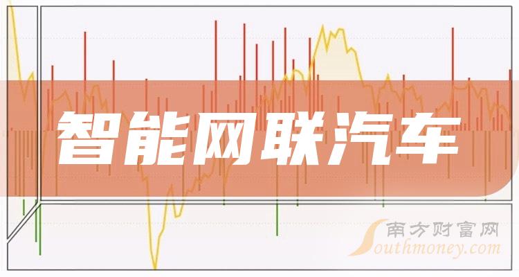 小智一周要闻丨9家车企进入智能网联汽车准入和上路试点名单；德赛西威高管团队变动