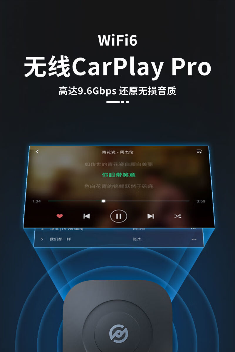 几千位网友，在我们评论区为苹果CarPlay吵翻了天