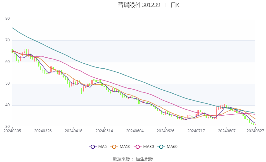 印尼8月汽车销量同比下降14.2%