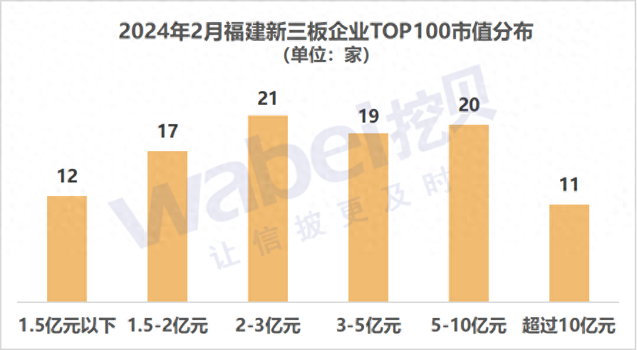 2024泰达论坛 | 张星：构筑数字化底座，天翼云助力汽车行业数字化转型