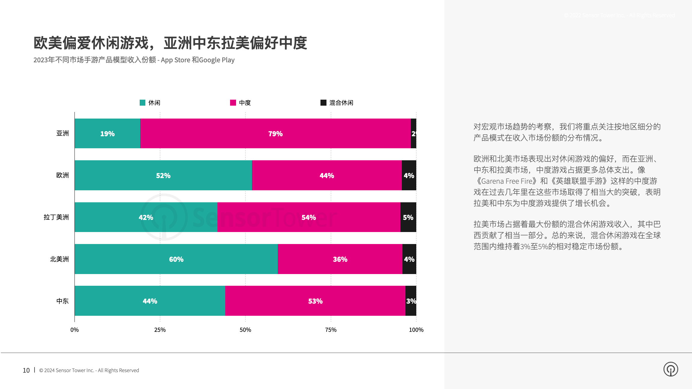 全球市场，“零跑效应”还灵吗？