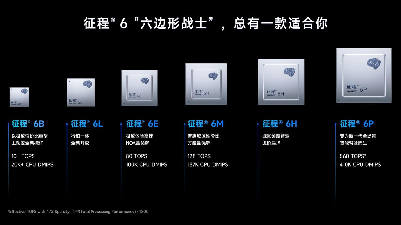 四维图新与轻舟智航深化合作