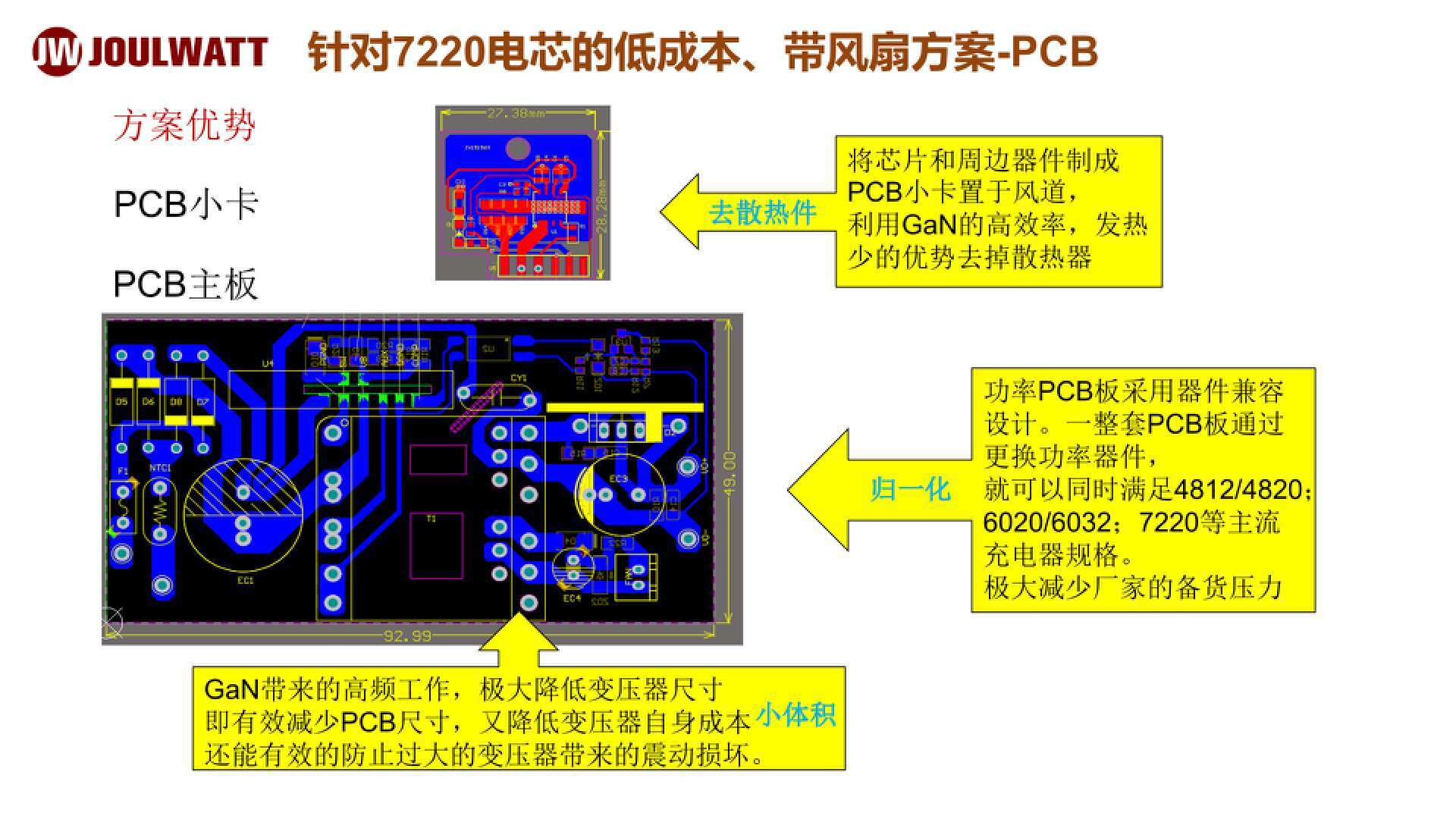 新产品、新方案、新进展，四维图新用户大会都有啥？