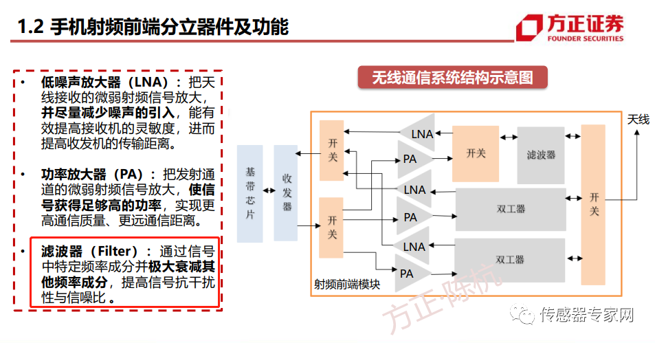 国产芯片，在危机中涅槃