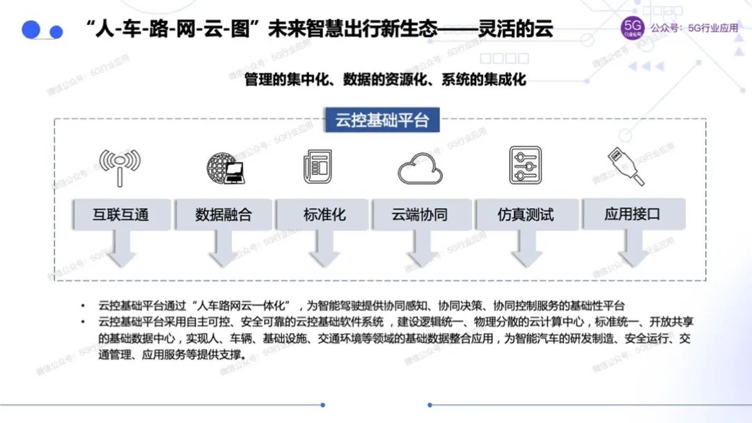 非夕打造自适应机器人汽车充电方案 赋能新能源出行生态